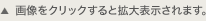 �n�}���N���b�N����Ɗg��\������܂��B