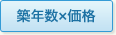 �z�N���~���i