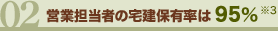 �c�ƒS���҂̑�ۗL����95%�i��3�j