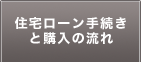 住宅ローン手続きと購入の流れ