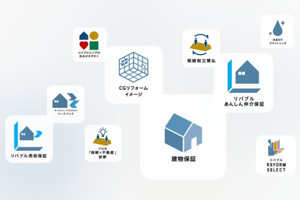 サービスの充実