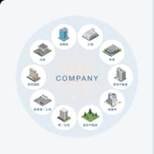投資用・事業用不動産ソリューションサービス　REAL ESTATE SOLUTION SERVICES