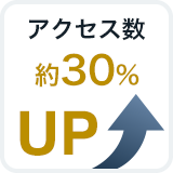 アクセス数 約30%UP