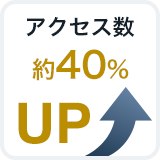 アクセス数 約40%UP