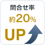 問合せ率 約20%UP