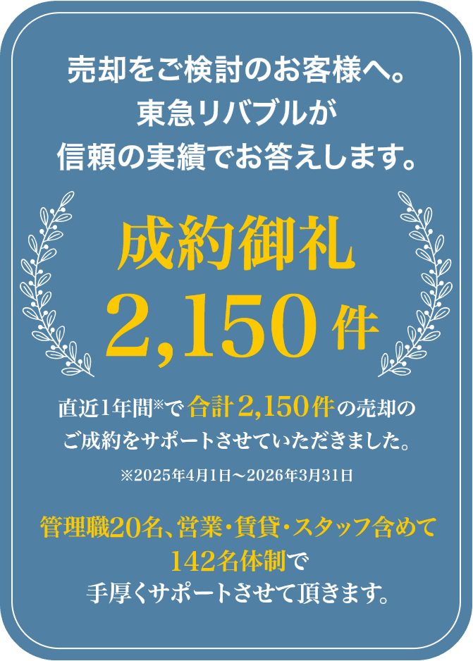 売却をご検討のお客様へ。東急リバブルが信頼の実績でお答えします。成約御礼2,721件