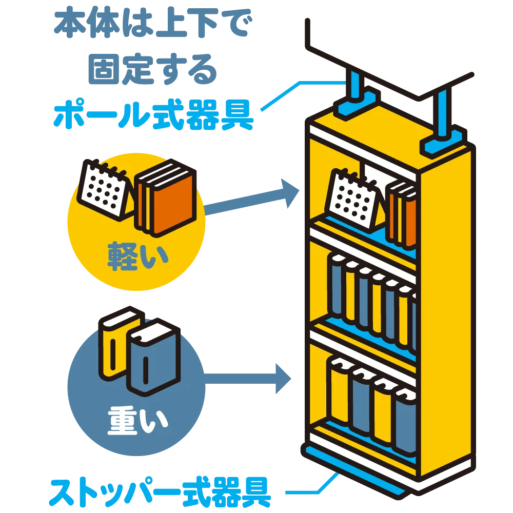 本棚の対策①