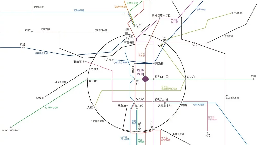プレサンス レジェンド 堺筋本町タワー路線図