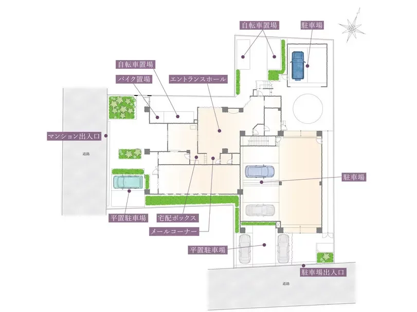 フォルム六番町 敷地配置図