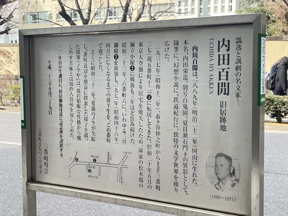 内田百閒三畳御殿跡地