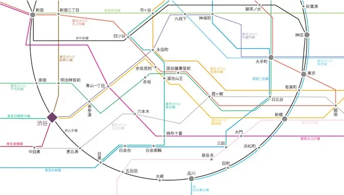 アクセスマップ