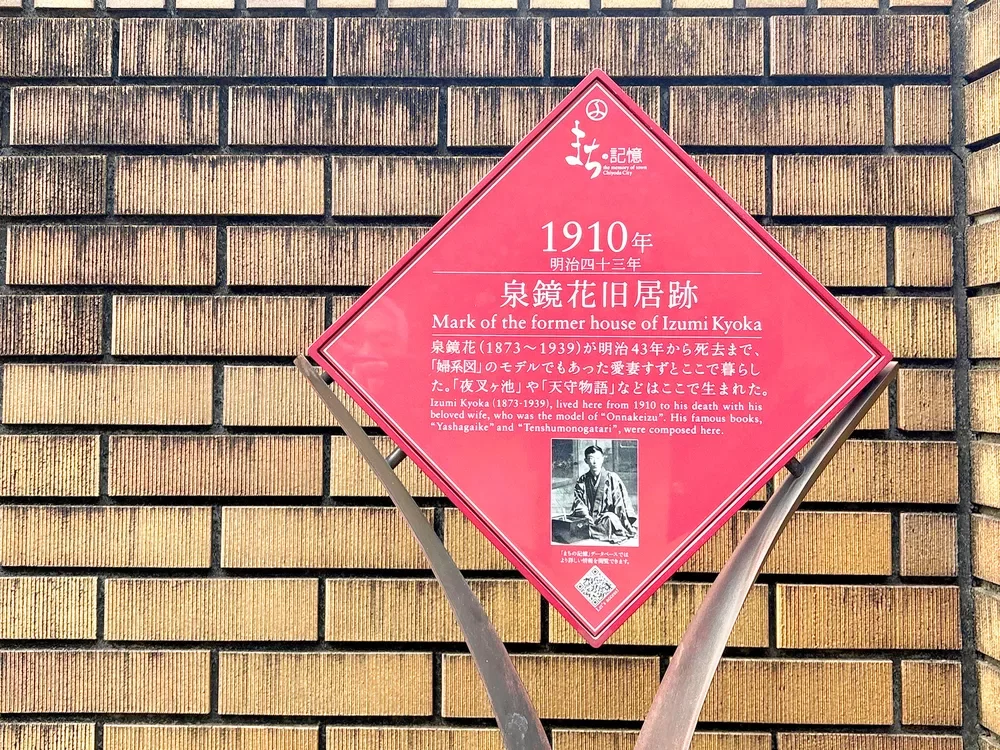 泉鏡花旧居跡モニュメント