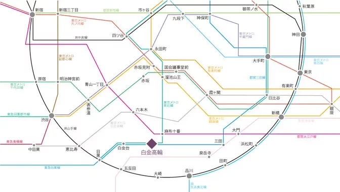 グランスイート白金高輪からの交通アクセス