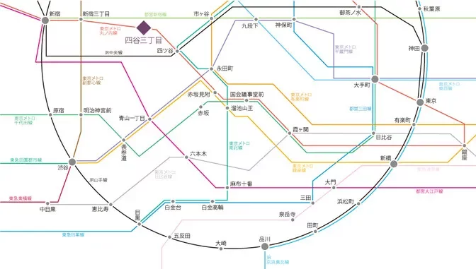 グランスイート四谷二丁目レジデンス　路線図