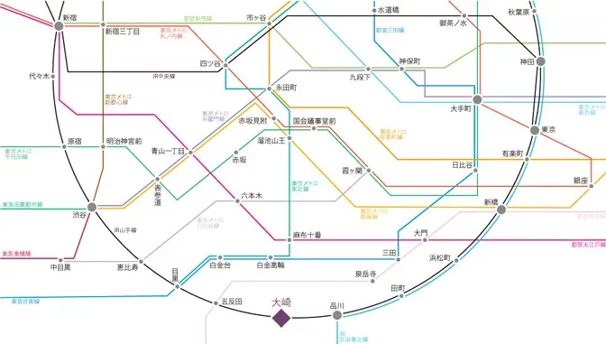 路線図