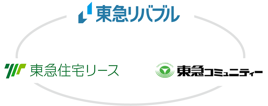 東急リバブル、東急住宅リース、東急コミュニティー ロゴ