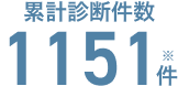 累計診断件数1151件