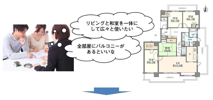 物件ページを閲覧中