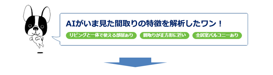 AIがいま見た間取りの特徴を解析したワン！