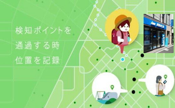 見守りネットワークのイメージ 画像2