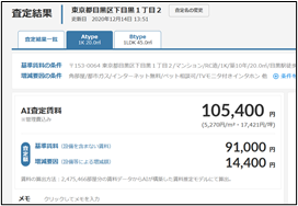 （１）ＡＩを活用した賃料査定（２０２０年７月導入）