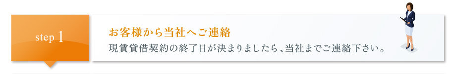 お客様から当社へご連絡|現賃貸借契約の終了日が決まりましたら、当社までご連絡下さい。