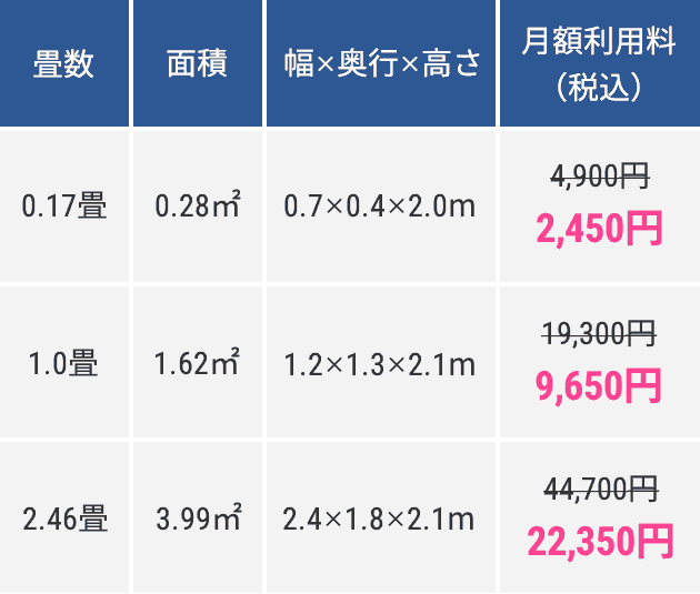 築地湊キャンペーン価格