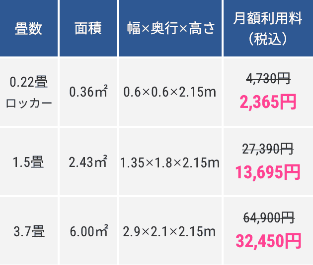 半蔵門平河町キャンペーン価格