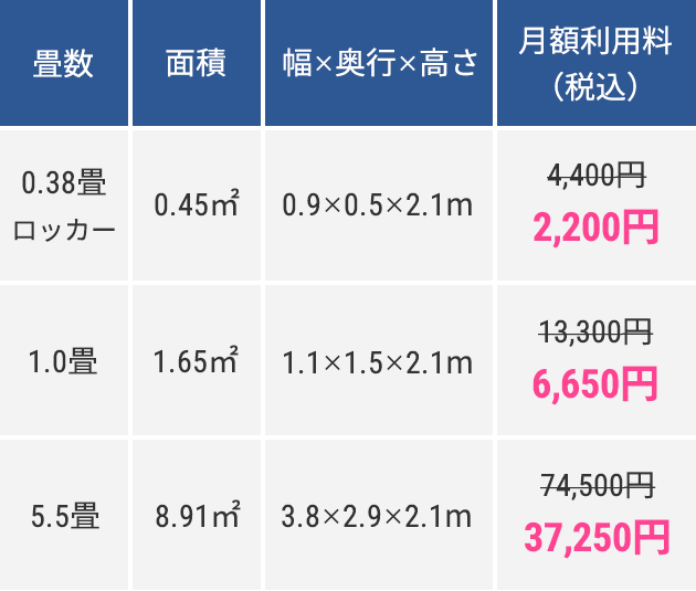 後楽園キャンペーン価格