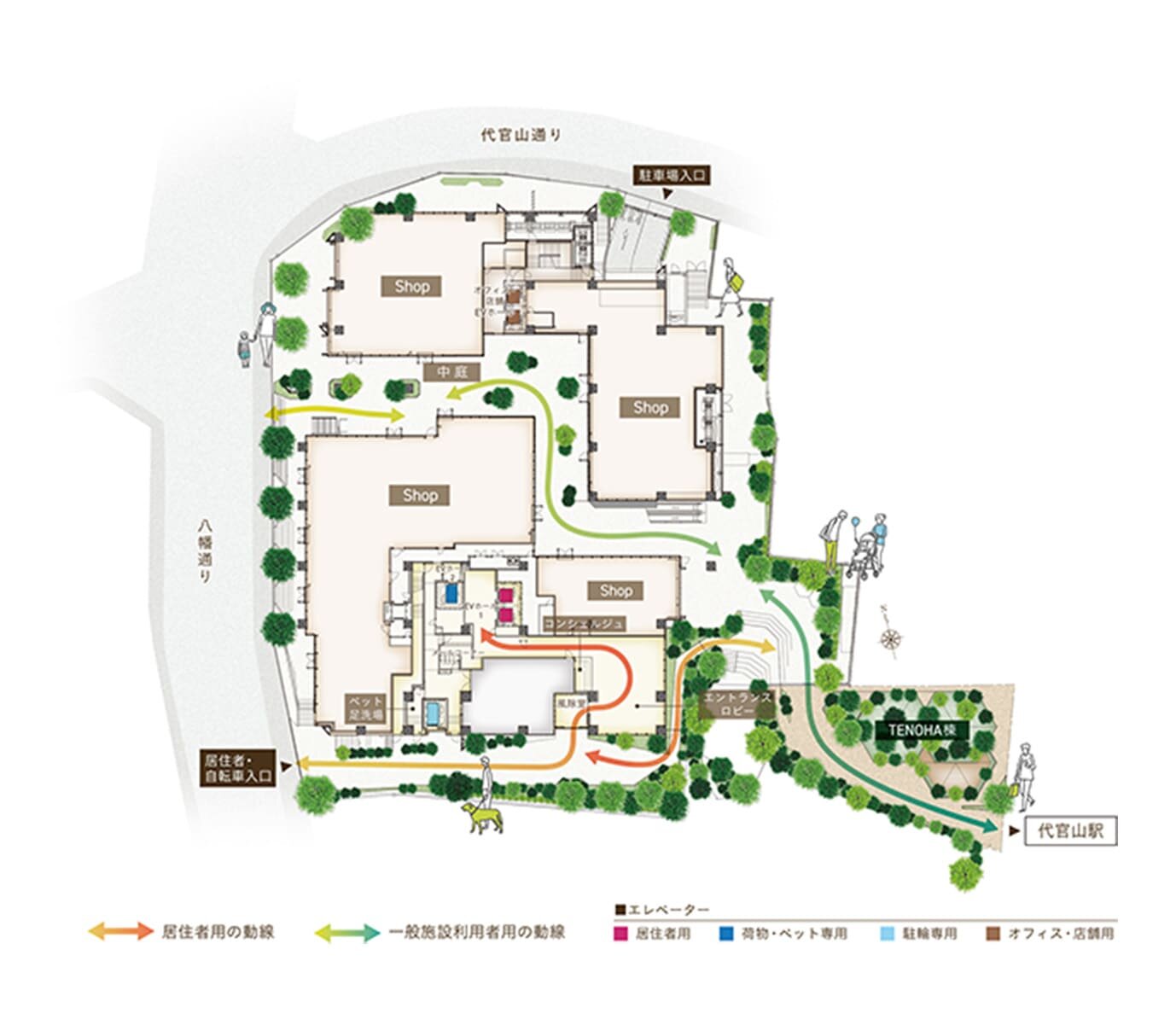 木漏れ日のなかで穏やかに過ごす中庭を中心に緑でつながるランドスケープ｜フォレストゲート代官山レジデンス