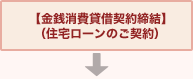 金銭消費貸借契約締結（住宅ローンのご契約）