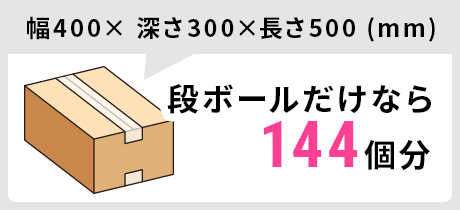 幅400×深さ300×長さ500 (mm)　段ボールだけなら144個分