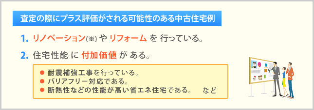 査定の際にプラス評価がされる可能性のある中古住宅例