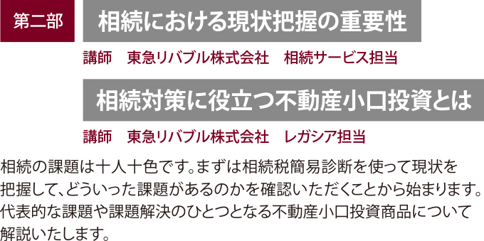 開催内容・講師　【第二部】「相続における現状把握の重要性」 講師：東急リバブル株式会社、相続サービス担当