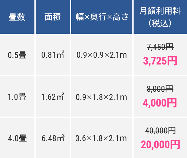 キャンペーン価格