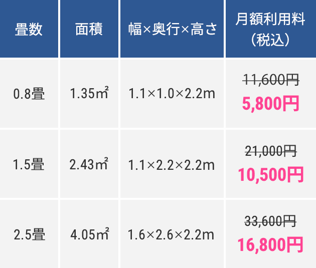 キャンペーン価格