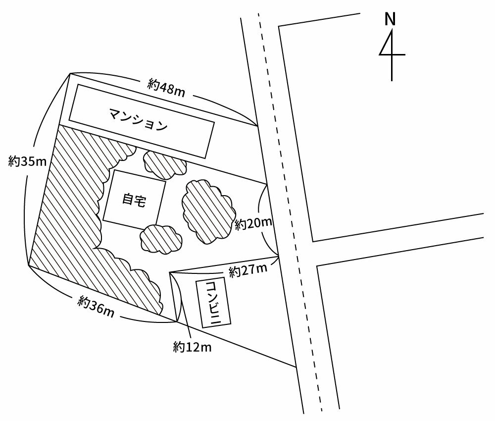 925坪の土地と建物を全部売却する資産組替をご提案!