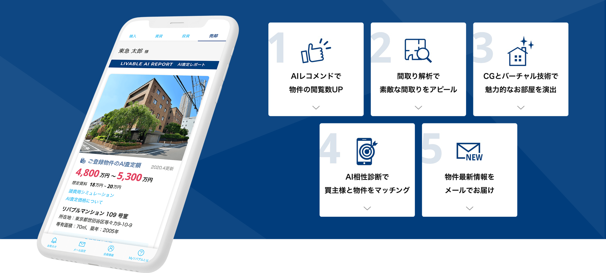 マンション売却の流れと注意点】早く高く売るコツ｜相場・ローン・税金 