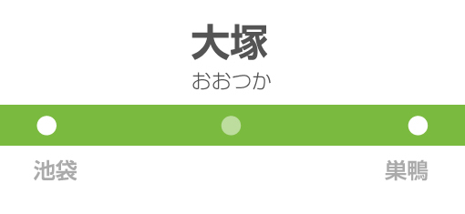 東急リバブル 山手線 大塚駅 周辺の不動産売買相場価格は 不動産売却 査定情報