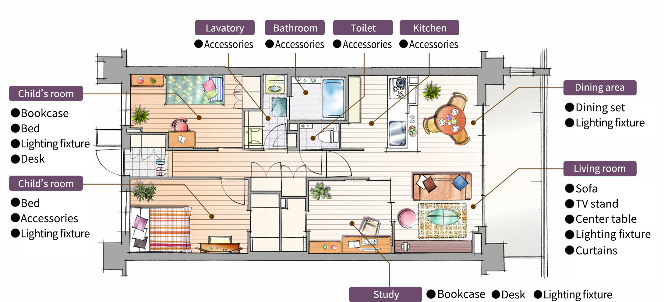『ルームデコレーション』の設置例