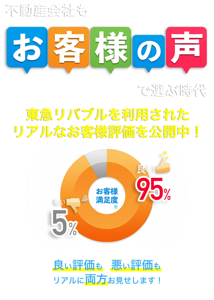 東急リバブル】不動産会社をお客様の声で選ぶー東急リバブルを利用され