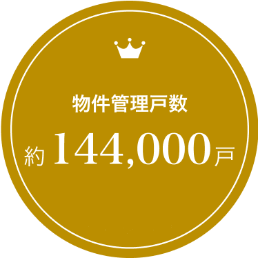 物件管理戸数 約144,000戸
