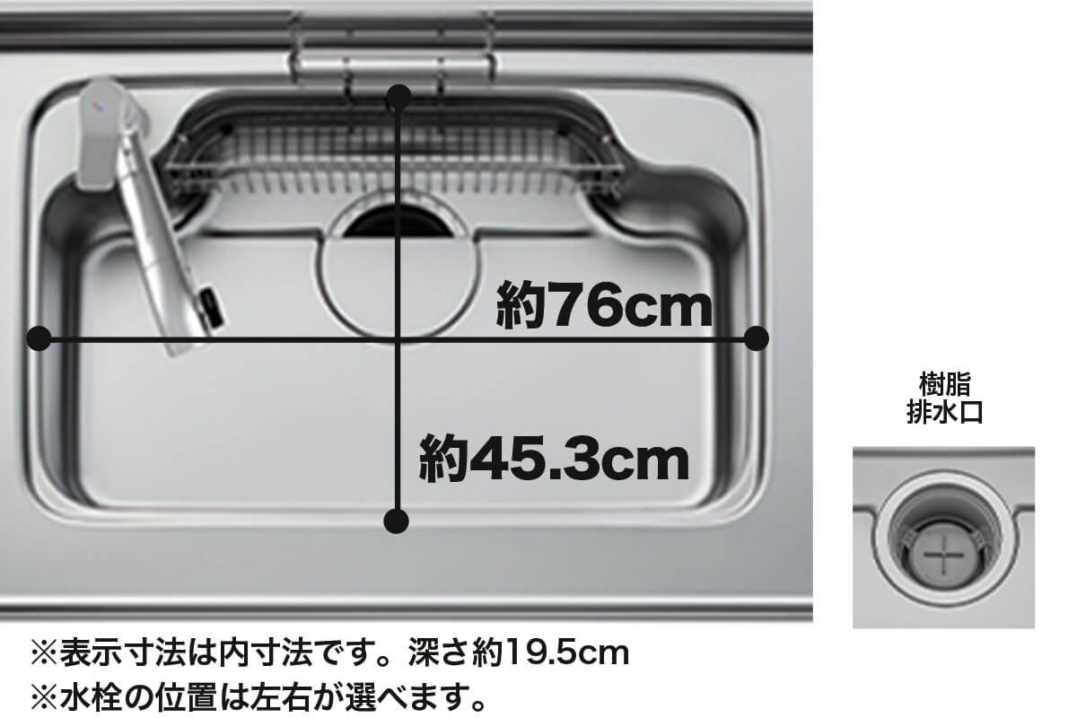 スキットシンク
