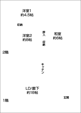 戸建て・3LDK・90平方メートル