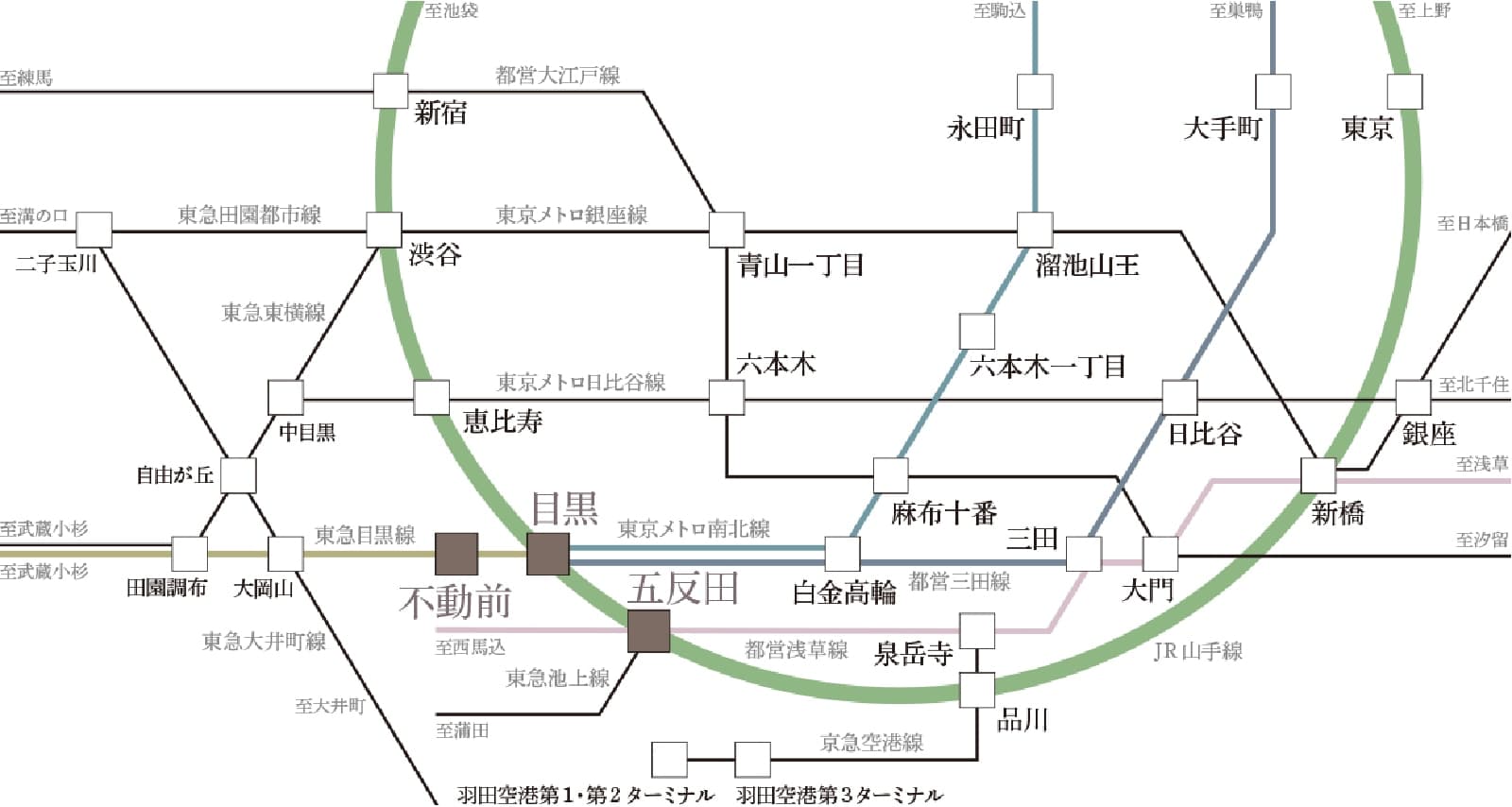 路線図