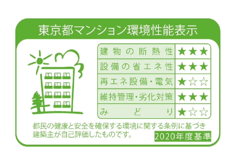 東京都マンション環境性能表示