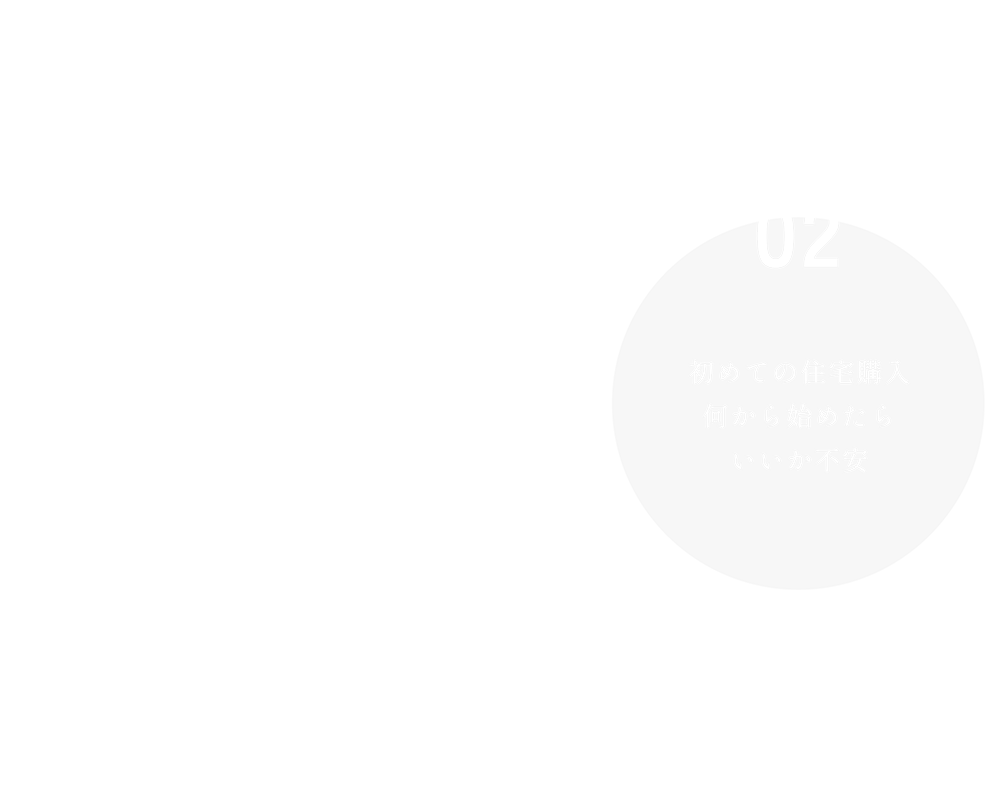 02
初めての住宅購入
何から始めたら
いいか不安