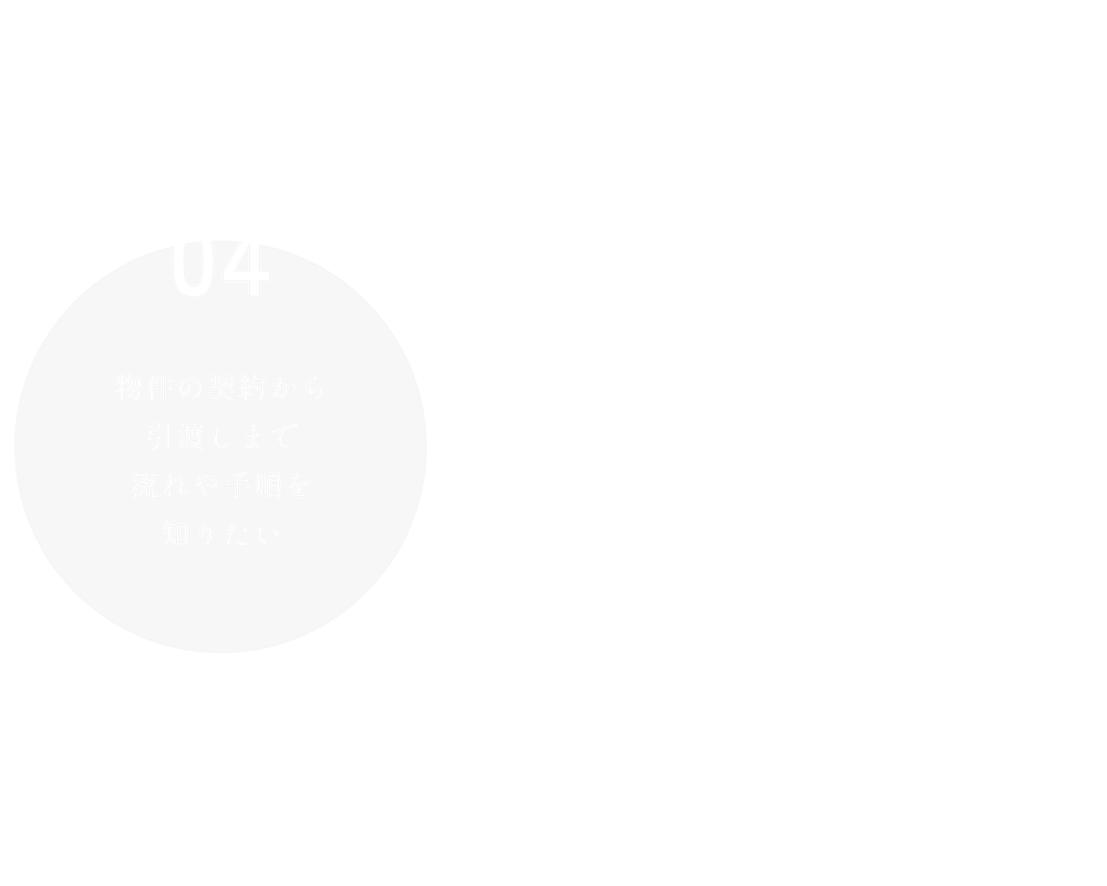 04
物件の契約から
引渡しまで
流れや手順を
知りたい