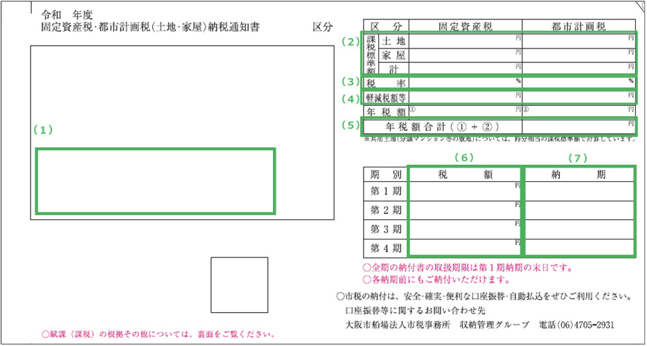 固定資産税納税通知書