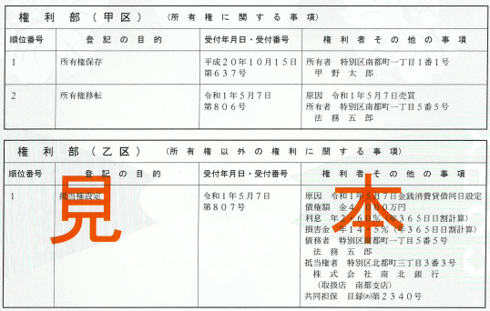 全部事項証明書（不動産登記）の見本